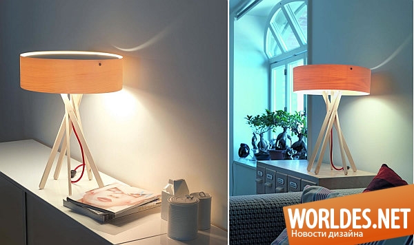 дизайн ламп, дизайн ламп для чтения, лампы, лампы для чтения, уникальные лампы для чтения, современные лампы
