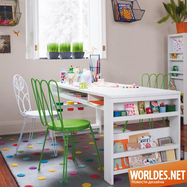 Как выбрать стиль для детской комнаты?