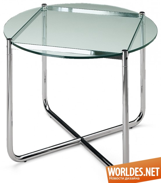 прозрачные столы, прозрачные столы из пластика, прозрачная мебель, стеклянные столы, стеклянные столы фото
